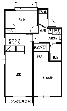2LDK間取り図 2LDK間取り図